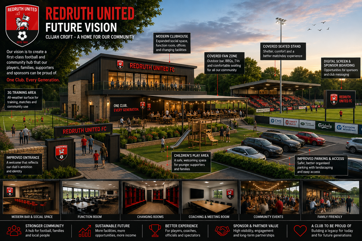 Vision 2040 concept for Clijah Park — modern clubhouse, covered stand, fan zone, 3G training area, play area and improved parking